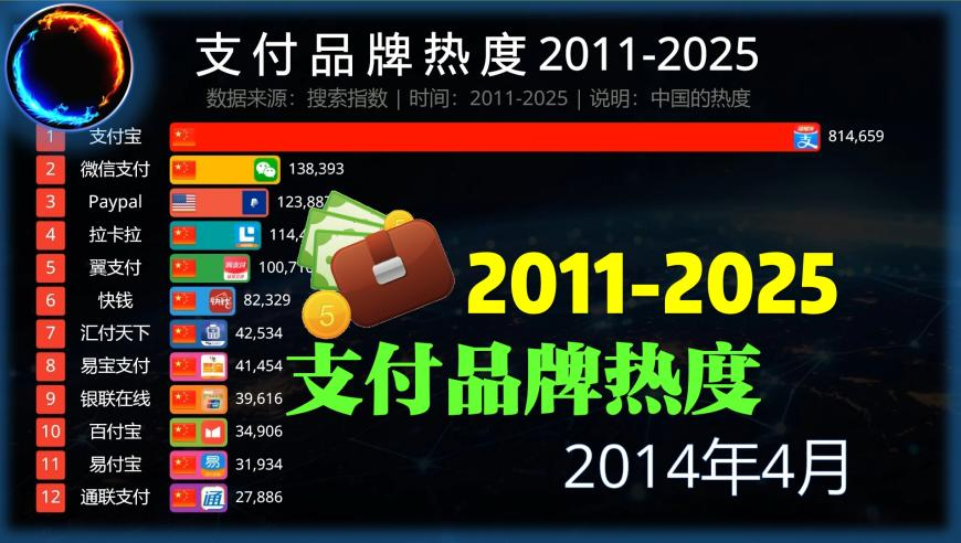 新址二四六天天彩资料246期,官方通报江某莲涉嫌诈捐事件,成语解释落实可能存在的问题_HarmonyOSV12.50