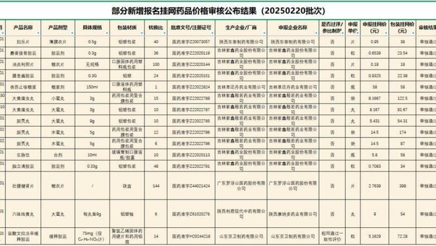 敖光的三个儿子,下载澳门精选资料大全华声报老玩家,经典解释落实_正式版V15.24